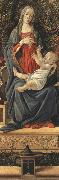 Sandro Botticelli Bardi Altarpiece (mk36) China oil painting reproduction